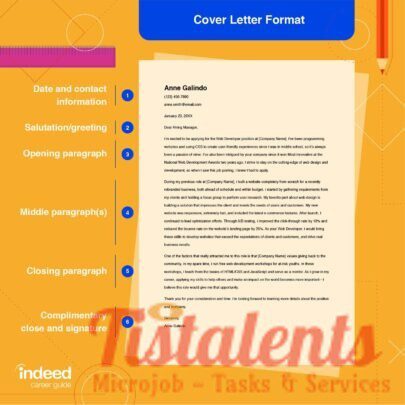 357177I CAN WRITE COMPLETE PROFESSIONAL RESUME AND ATTRACTIVE COVER LETTER