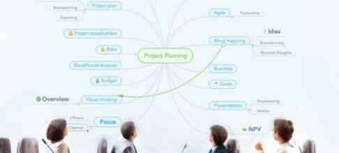 Advantages of The utilization of Suggestions Mapping in Mission Administration