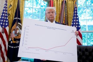 Trump’s BLS appointee suggests suspending jobs report entirely until methods of data collection are ‘corrected’